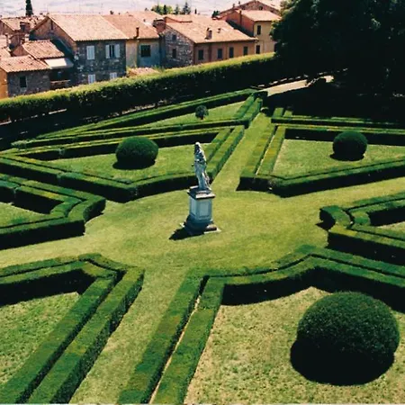 Finestra Sulla Val D'orcia Апартаменты